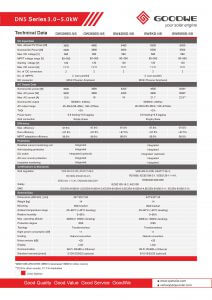 Brochure GW-D-NS 3K-5K