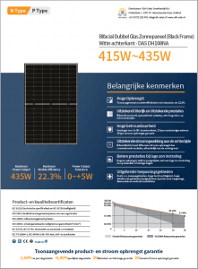 DAS-DH108NA-EN-415-435（Black Frame）